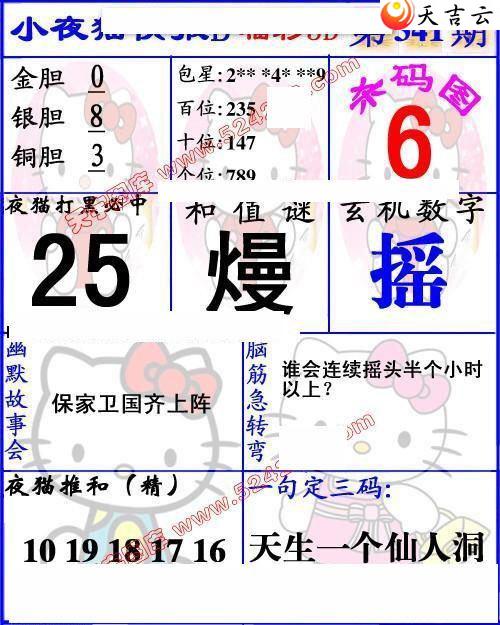 3d2021341��Сҹè�챨ͼ��2