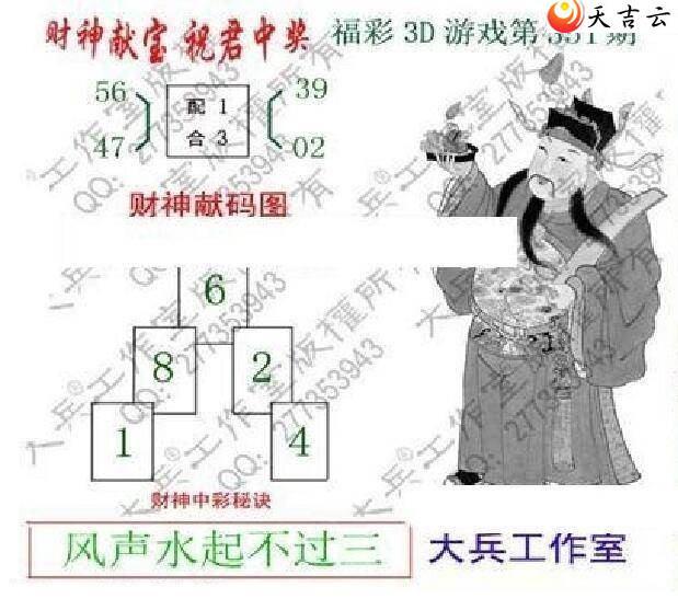 3d351�ڴ��ȫ��ͼ��1