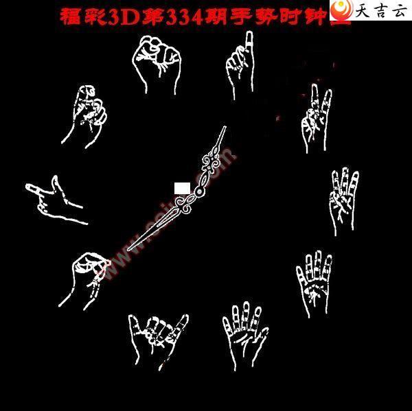 21334������ʱ��ͼ��1