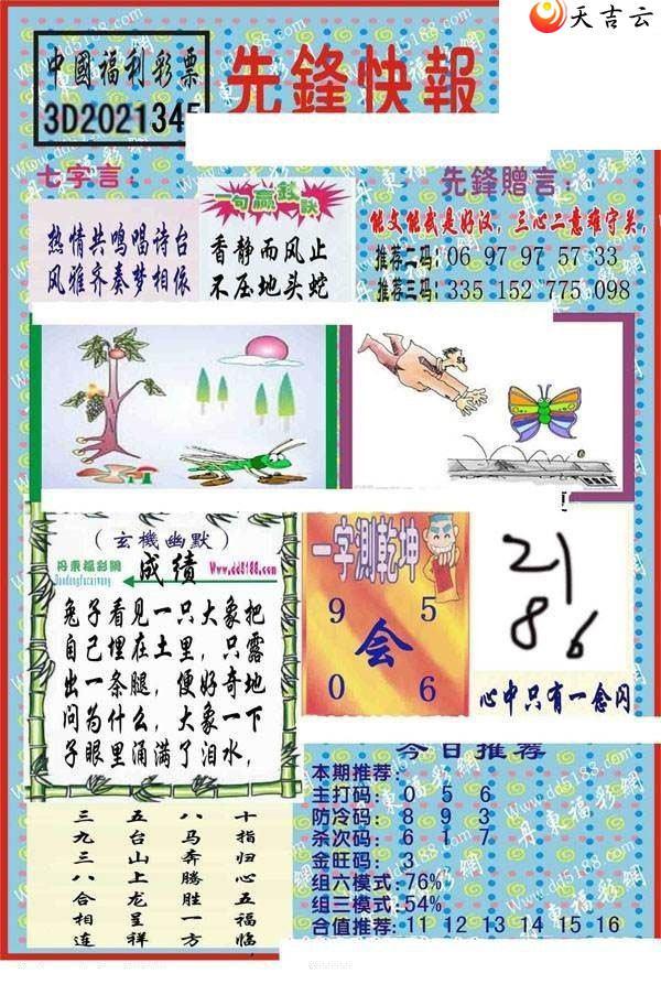 2021345���ȷ�챨ͼ��2