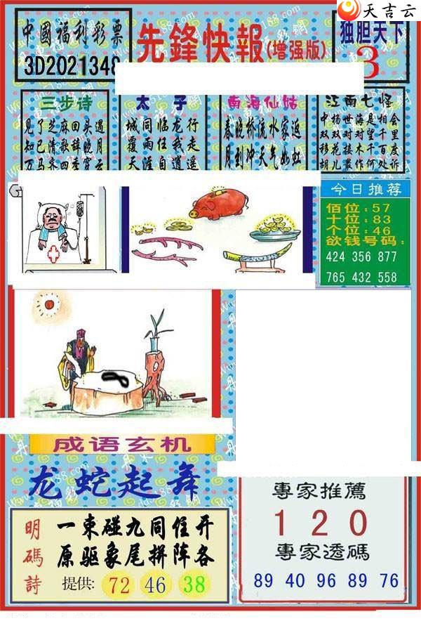 2021348���ȷ�챨ͼ��1