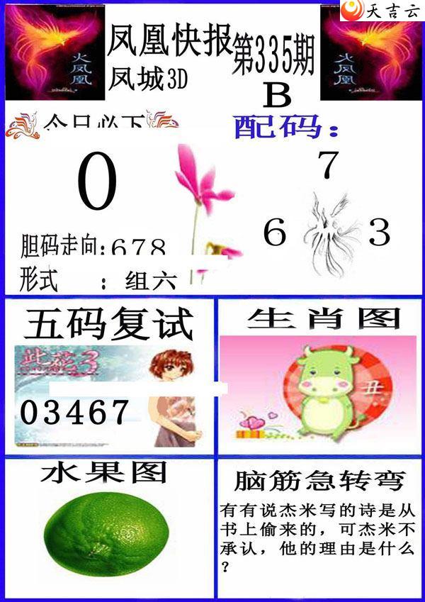 ����3d2021335�ڷ�˿챨ͼ��2