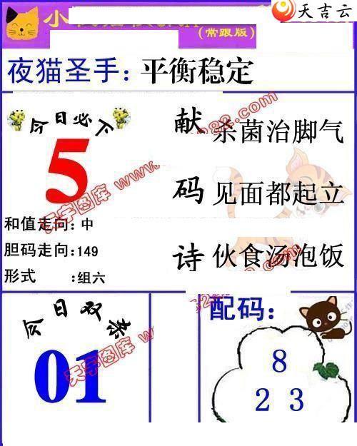 2021346��Сҹè�챨ͼ��1