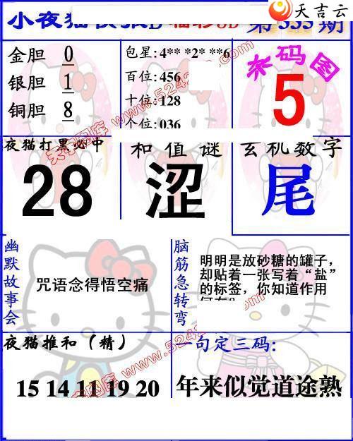 ����3d21335��Сҹè�챨ͼ��2