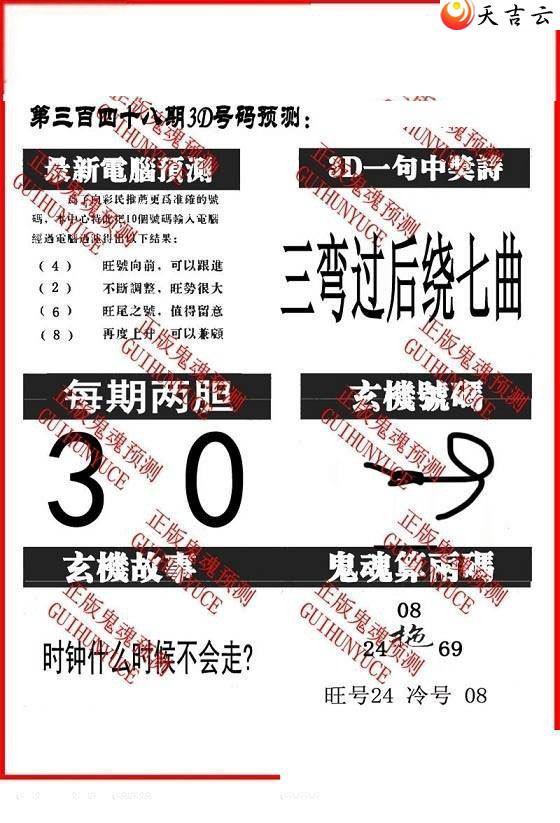 2021348�ڴ������ͼ��1