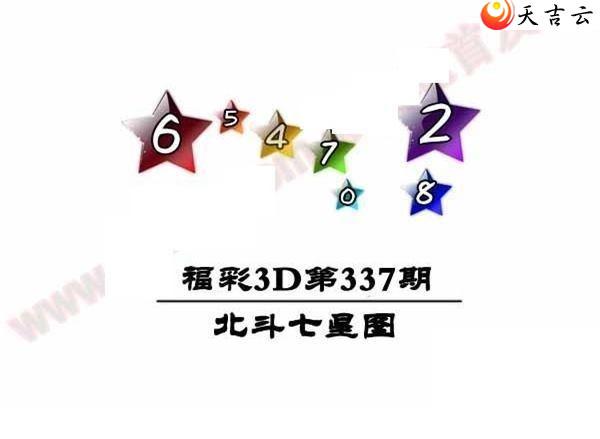 2021337�ڱ�������ͼ��1