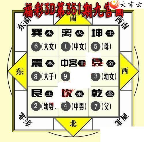 3d351�ھŹ�ͼ��1