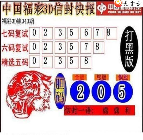 ����3d2021343���ŷ�챨ͼ��1