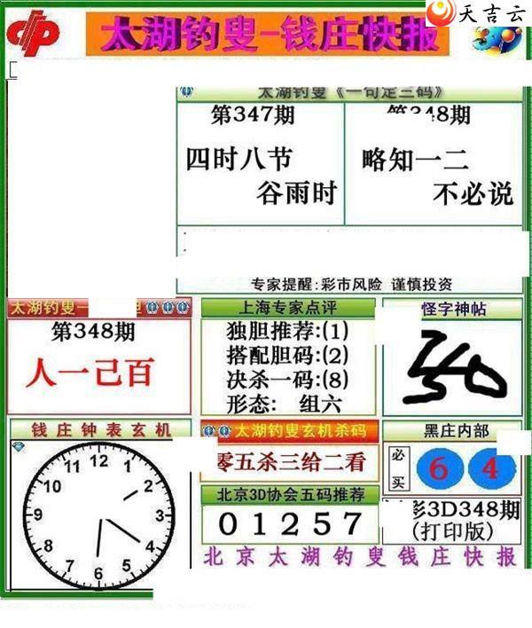 2021348��Ǯׯ�챨ͼ��1