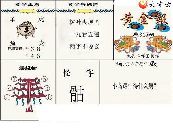 21345�ڴ������ͼ��3