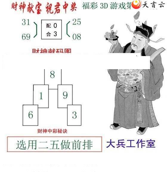 3d2021336�ڴ������ͼ��3