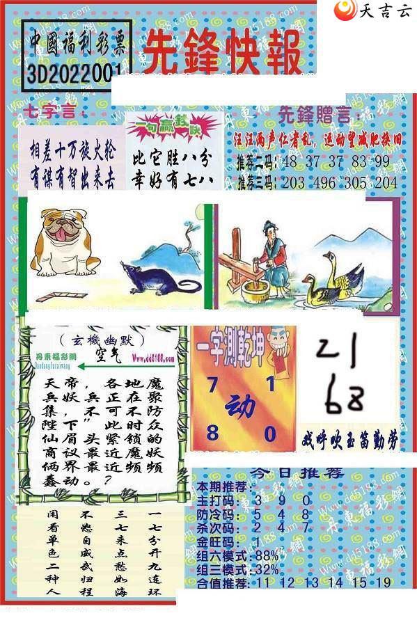 001���ȷ�챨ͼ��2