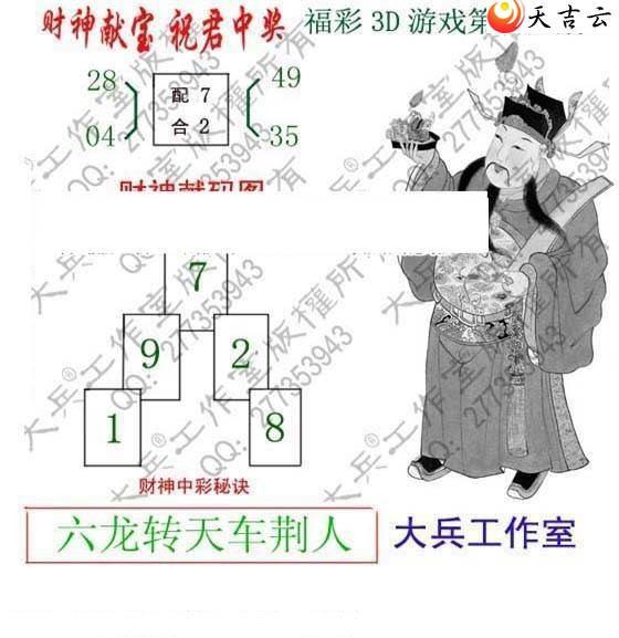 3d345�ڴ��ȫ��ͼ��2