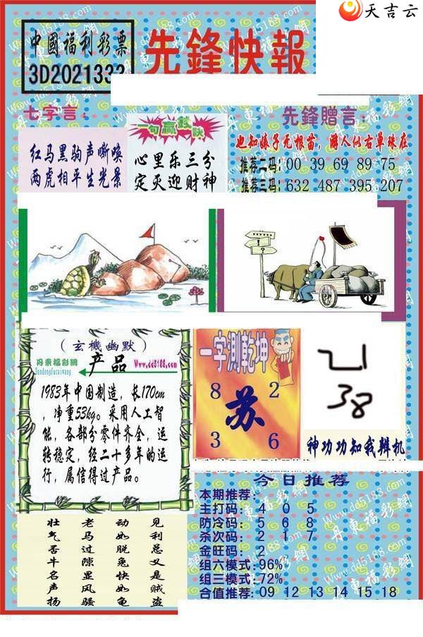 ����3d2021333���ȷ�챨ͼ��1