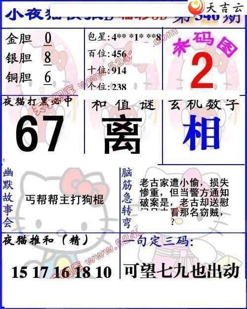 2021346��Сҹè�챨ͼ��2