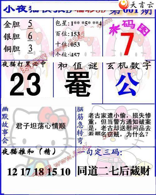 22001��Сҹè�챨ͼ��2