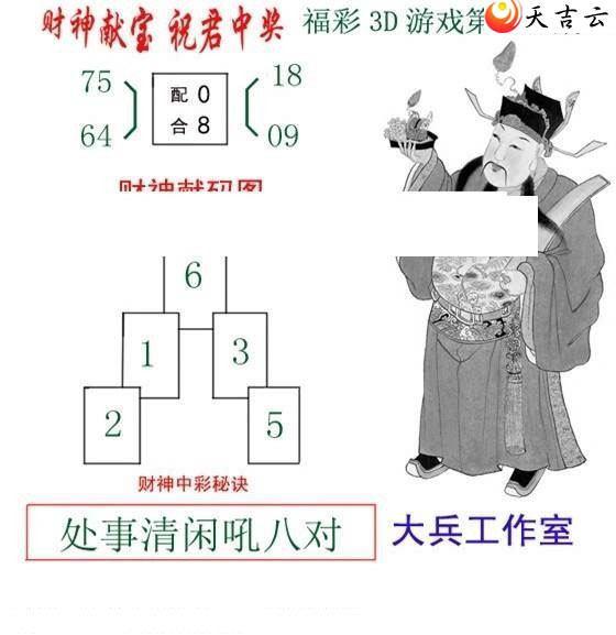 ����3d21337�ڴ������ͼ��1