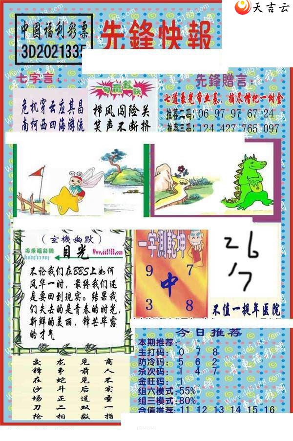 3d21335���ȷ�챨ͼ��2