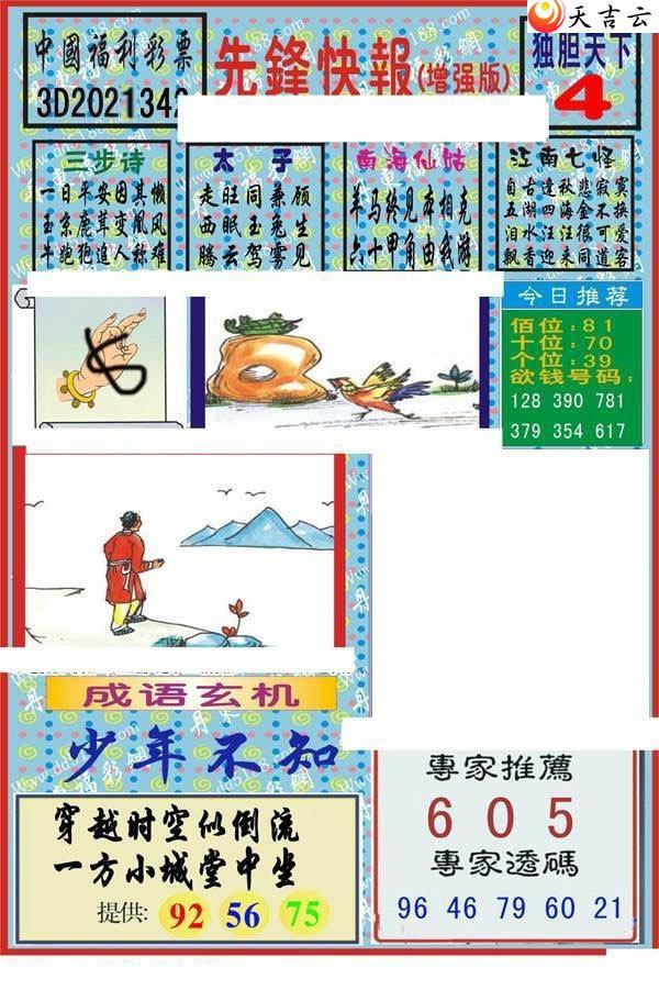 3d21342���ȷ�챨ͼ��1