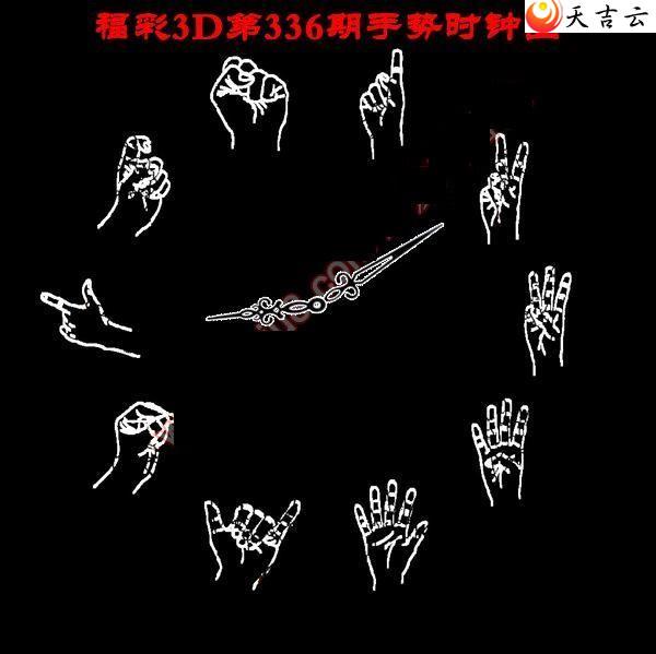 3d336������ʱ��ͼ��1