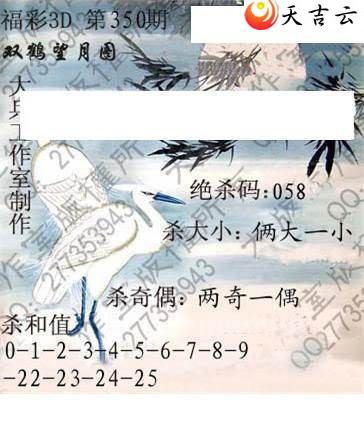 ����3d2021350�ڴ��ȫ��ͼ��2