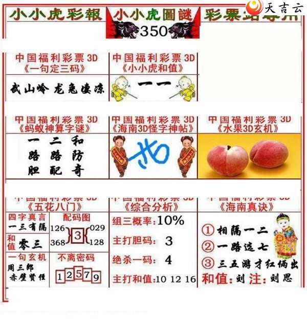 2021350��СС���ʱ�ͼ��2