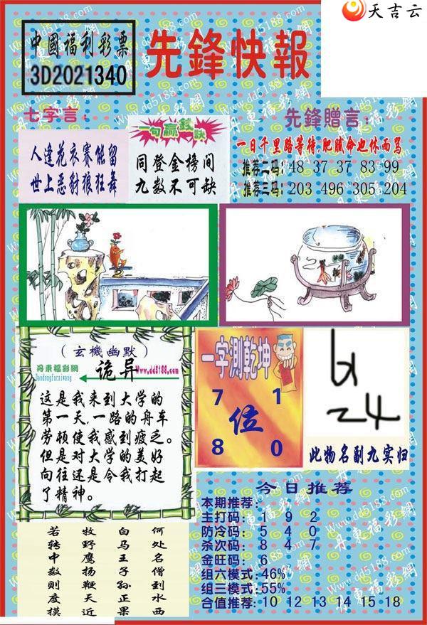 2021340���ȷ�챨ͼ��2