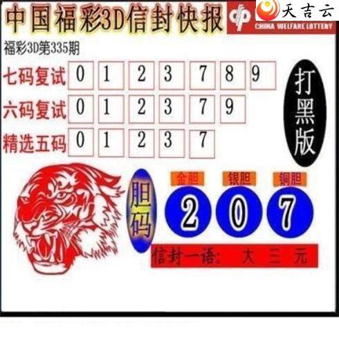 21335���ŷ�챨ͼ��1