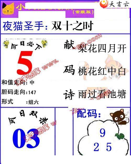 2021344��Сҹè�챨ͼ��1