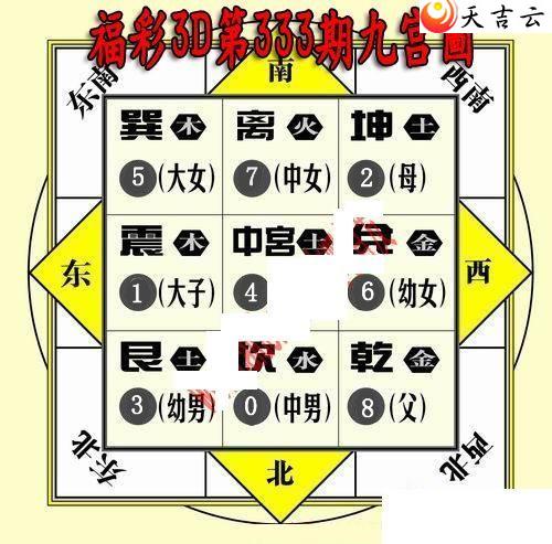 3d333�ھŹ�ͼ��1