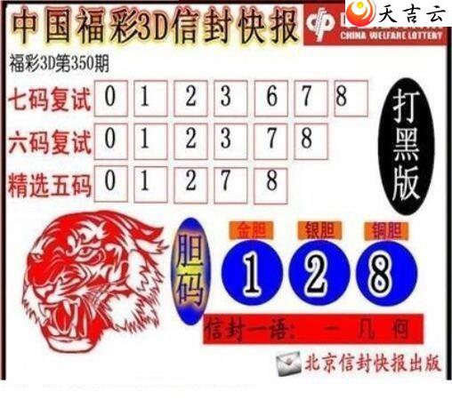 21350���ŷ�챨ͼ��1