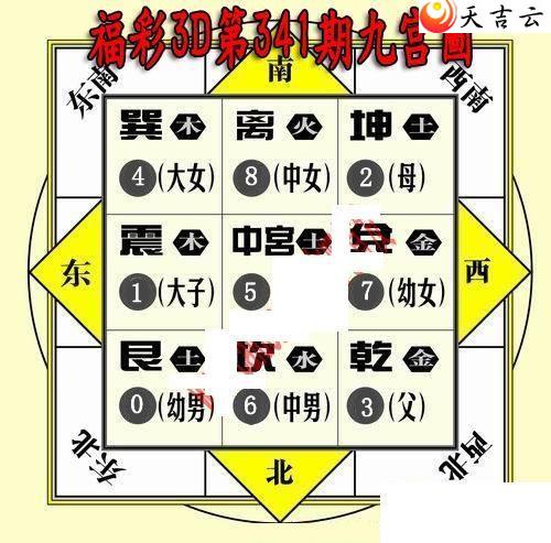 21341�ھŹ�ͼ��1