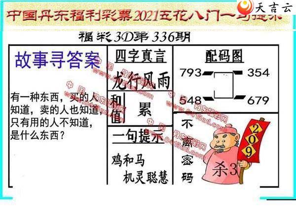 ����3d2021336�ڵ����廨����ͼ��1