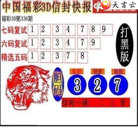 2021336���ŷ�챨ͼ��1