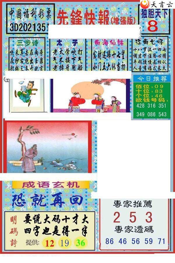 2021351���ȷ�챨ͼ��1