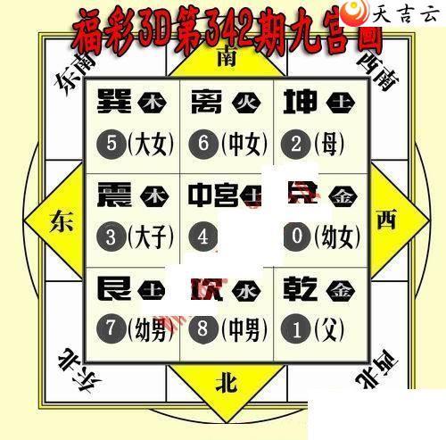 342�ھŹ�ͼ��1