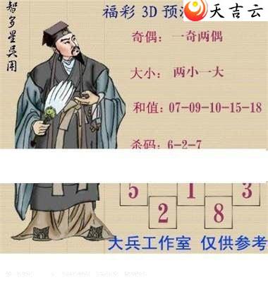 ����3d2021350�ڴ������ͼ��3