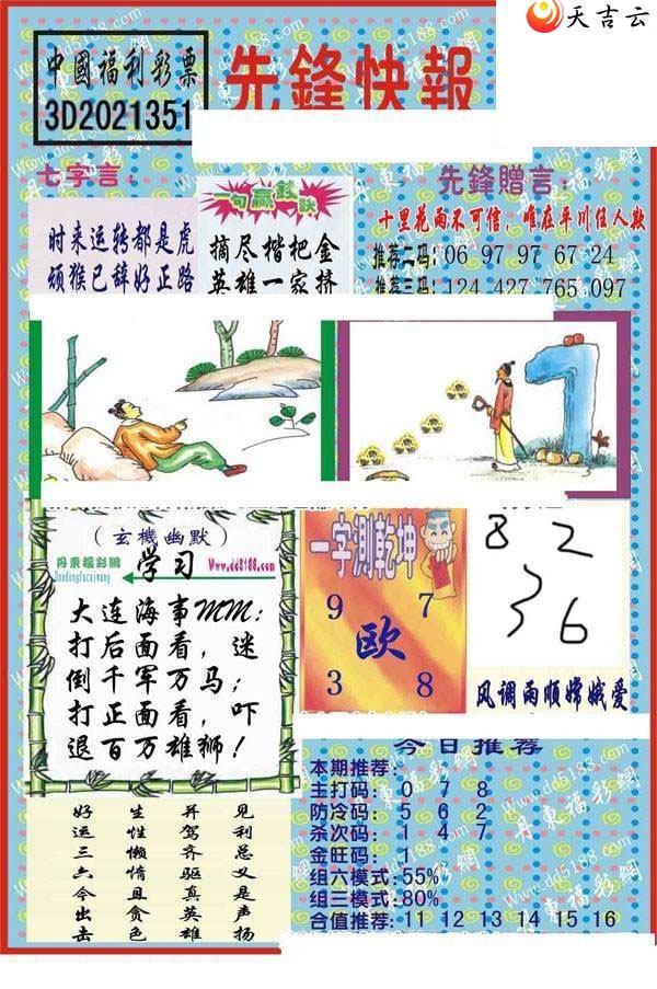 2021351���ȷ�챨ͼ��2