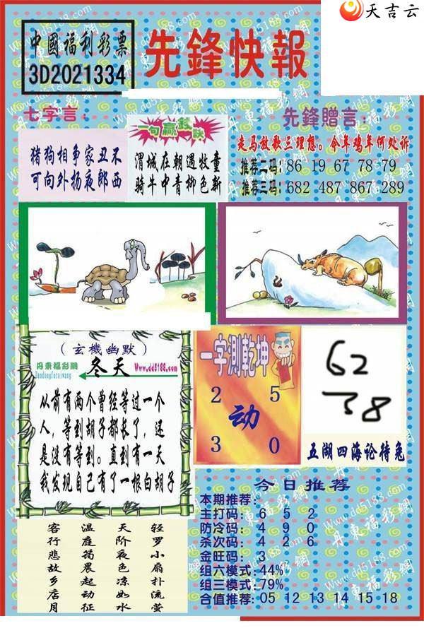 21334���ȷ�챨ͼ��2