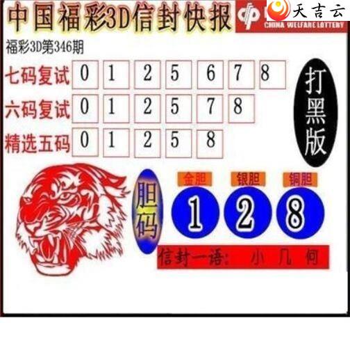 3d21346���ŷ�챨ͼ��1