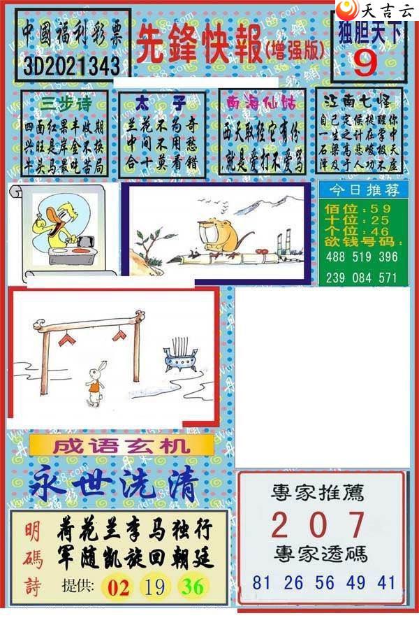 2021343���ȷ�챨ͼ��1