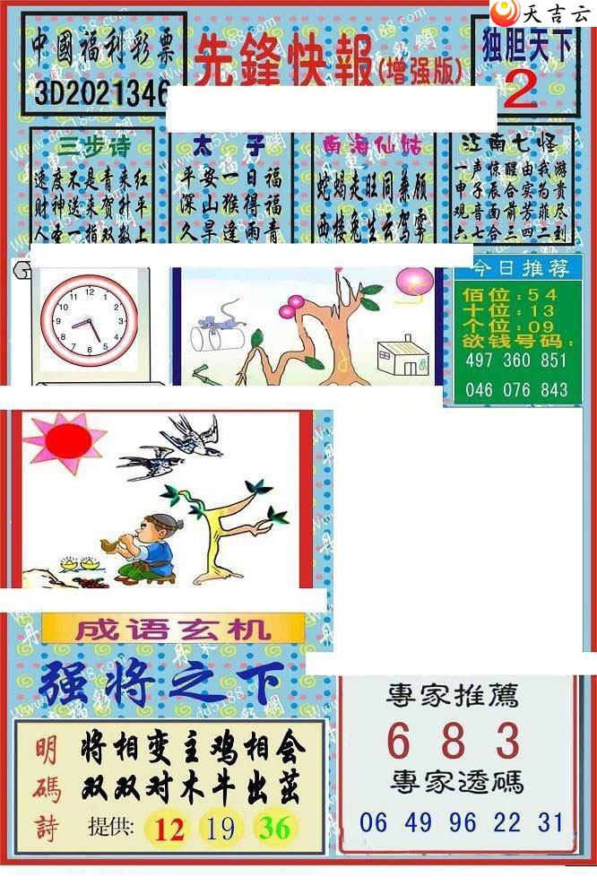 2021346���ȷ�챨ͼ��1