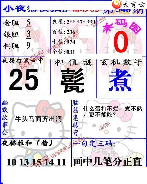 3d348��Сҹè�챨ͼ��2