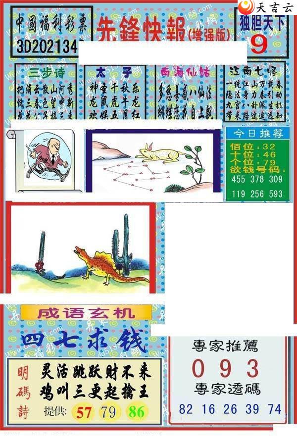 3d2021349���ȷ�챨ͼ��1