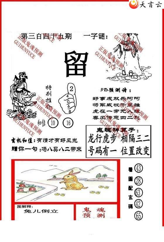 21345�ڴ������ͼ��2