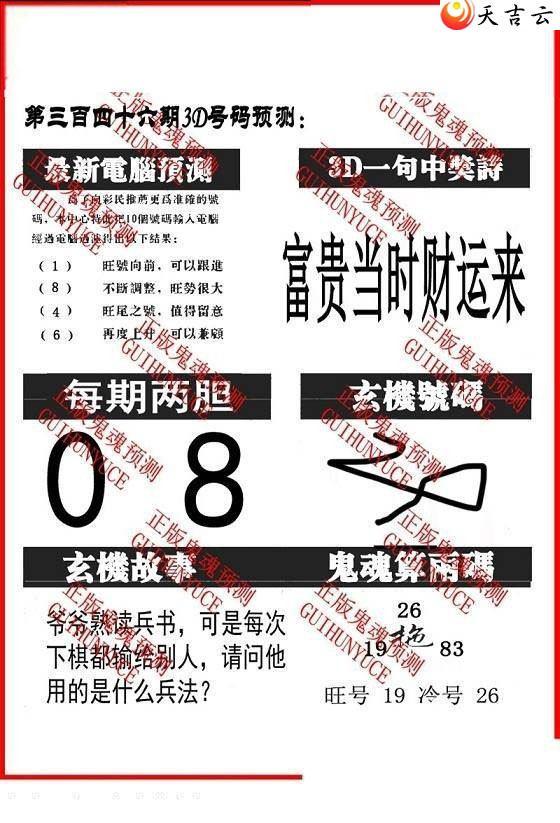 ����3d2021346�ڴ������ͼ��3