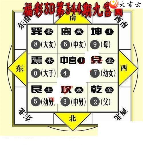 3d21344�ھŹ�ͼ��1