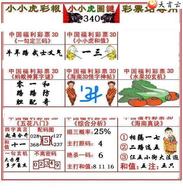 2021340��СС���ʱ�ͼ��1