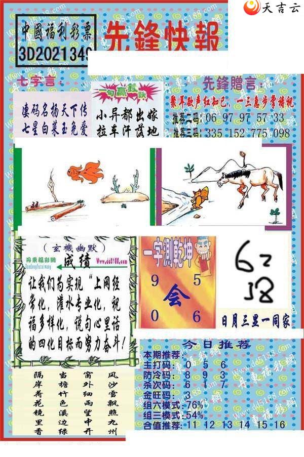 3d2021349���ȷ�챨ͼ��2