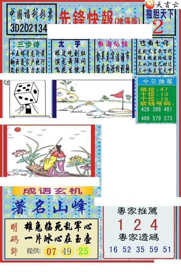 21344���ȷ�챨ͼ��1